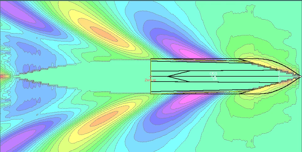 Visualisasi CFD aliran di sekitar lambung kapal