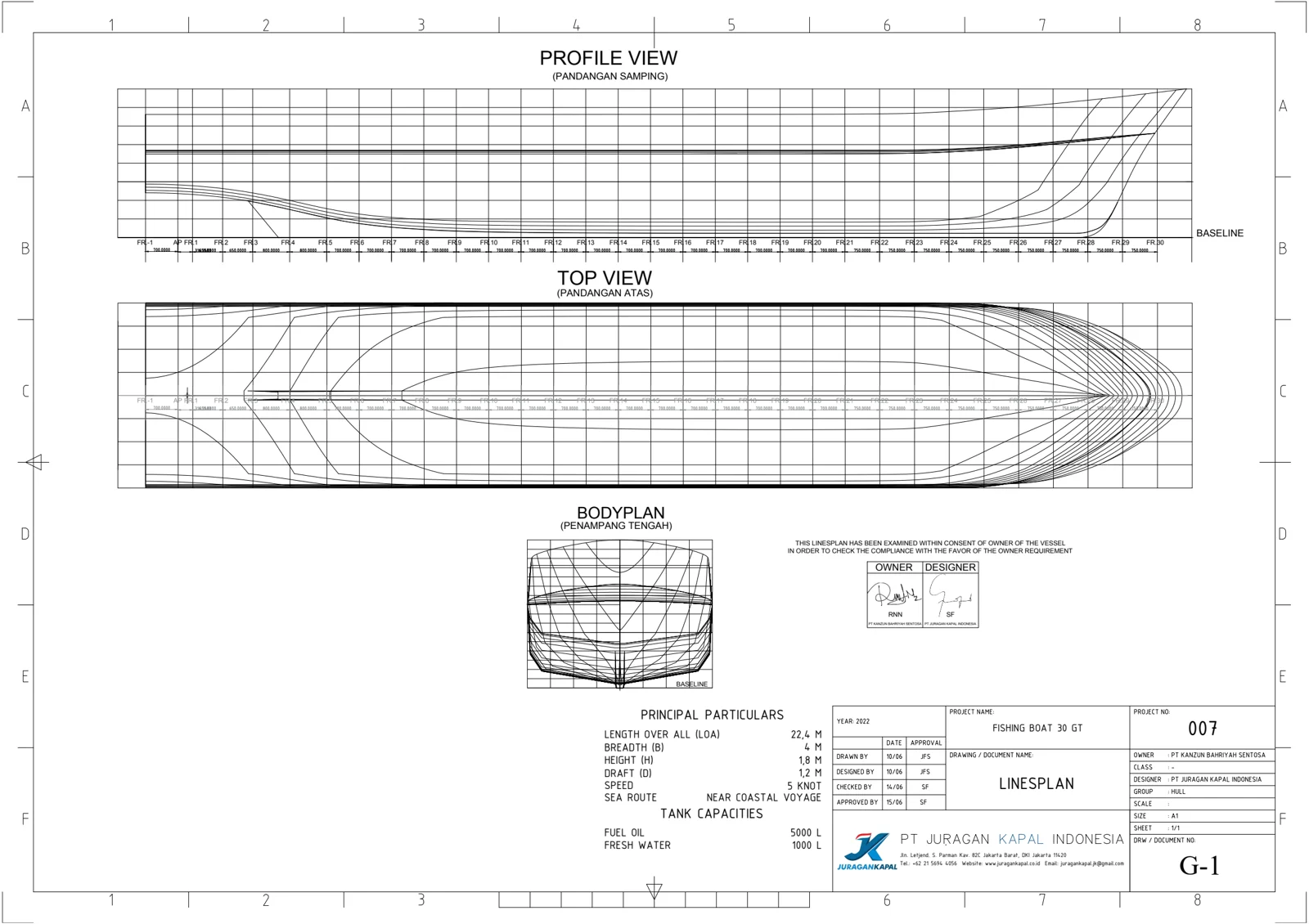 Linesplan kapal ikan 30 GT: profile view, top view, dan bodyplan dari paket G1 2022